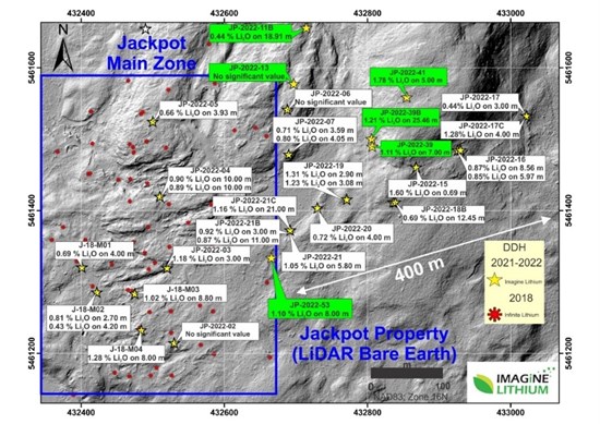 Cannot view this image? Visit: https://imaginelithium.com/wp-content/uploads/2023/02/1676463152_772_Imagine-Lithium-Drills-Best-Intercept-to-Date-at-Jackpot-2546.jpg